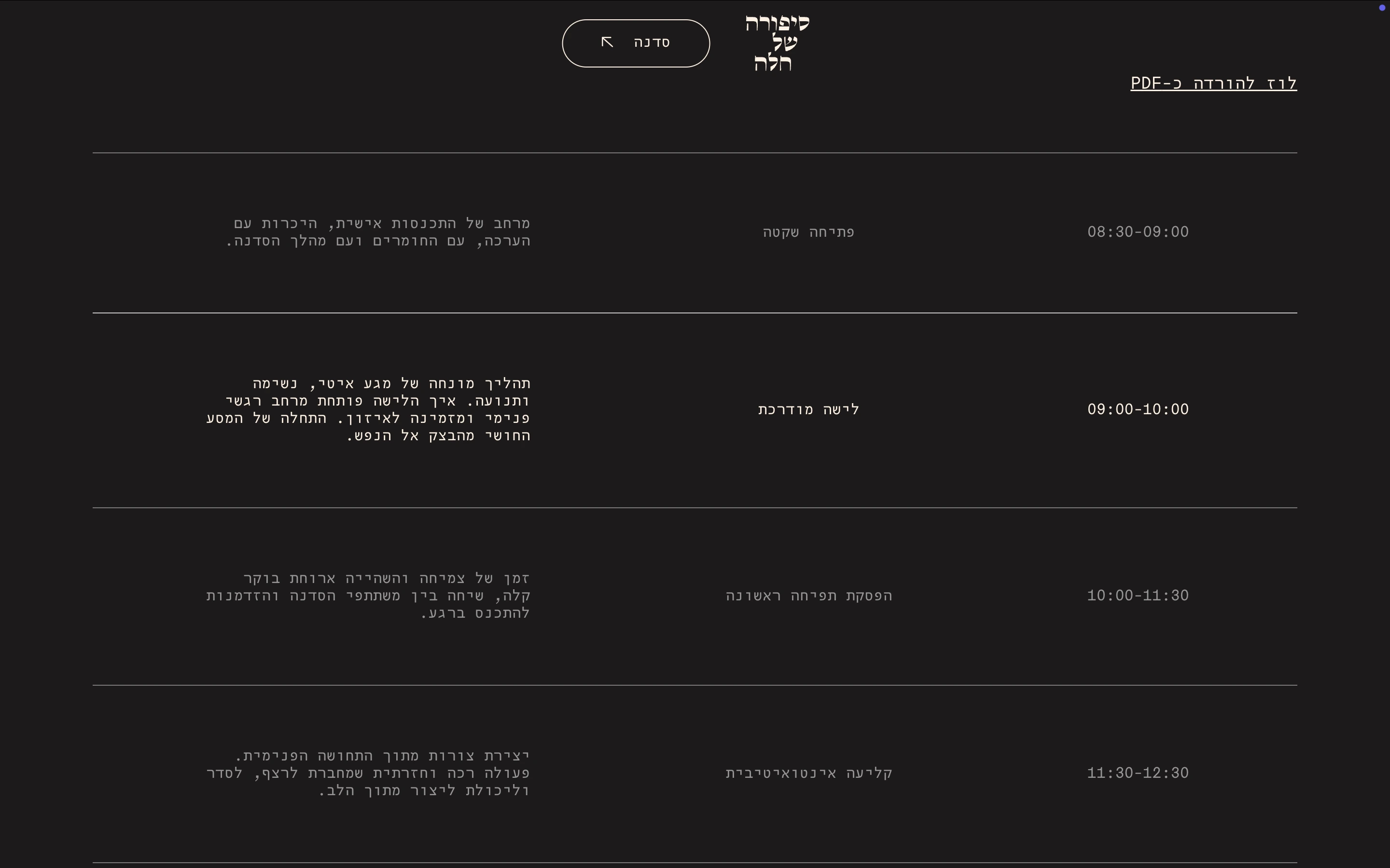 The Story of Challah 🍞 - Image 15